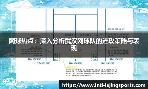 网球热点：深入分析武汉网球队的进攻策略与表现