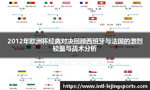 2012年欧洲杯经典对决回顾西班牙与法国的激烈较量与战术分析